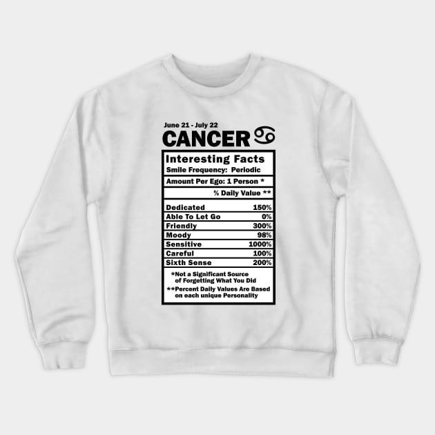 Cancer Zodiac Personality Traits - Male Female Gender Neutral Crewneck Sweatshirt by WendyMarie